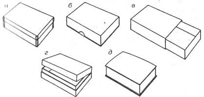 Классификация тары и упаковки