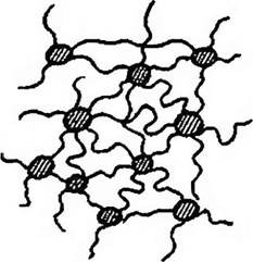 Структура аморфных полимеров